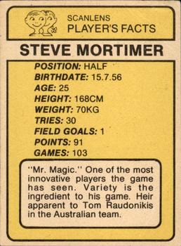 1981 Scanlens #34 Steve Mortimer Back